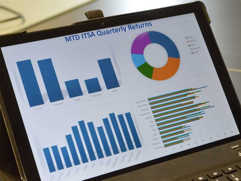 Charts and figures and the screen of tablet computer